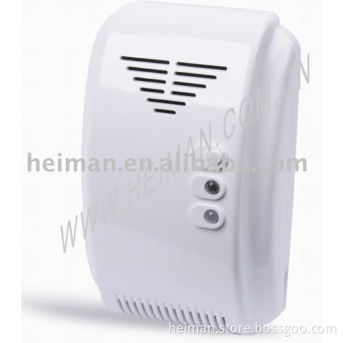 gas detector HM-701D (Ce certificate)